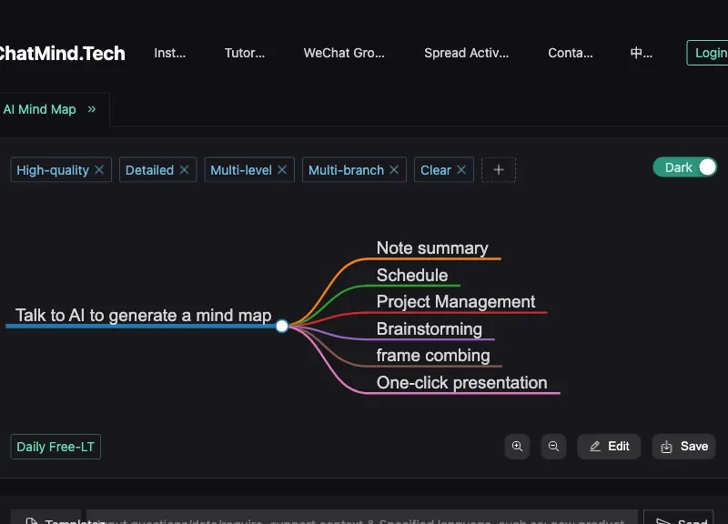 ChatMind