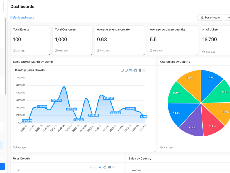 InsightBase